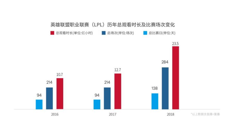 使命召唤手游国服发展现状_使命召唤手游CODM赛事分析_使命召唤手游官网